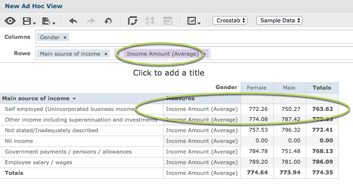 Average Summary Calculation