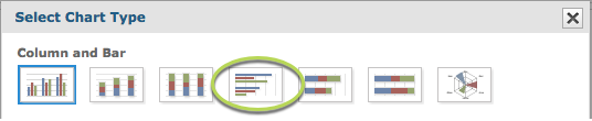 Select Bar Chart