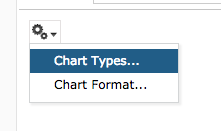 Chart Types Option