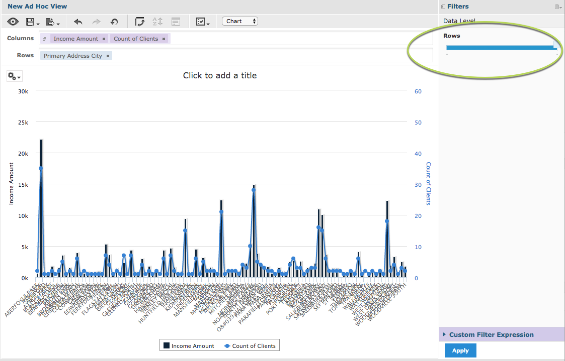 Column Spline Chart