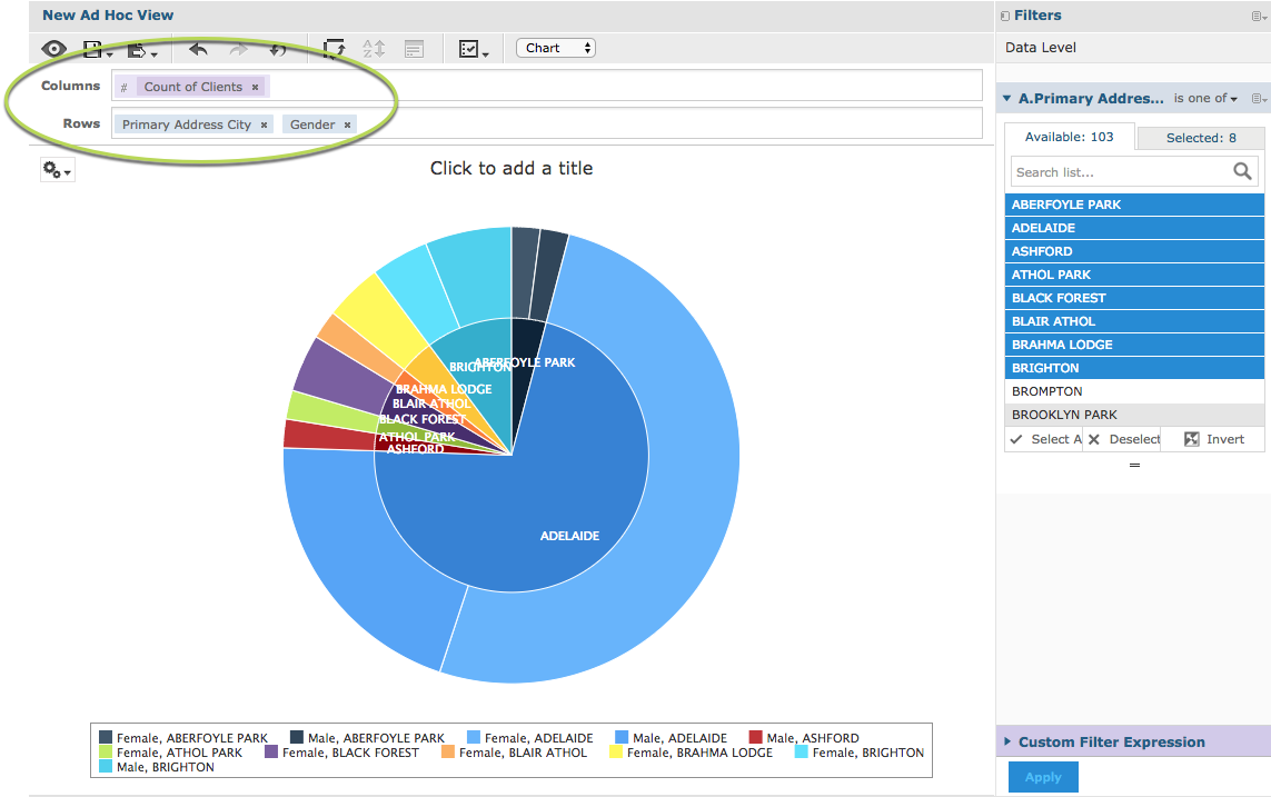 Dual-Level Pie Chart