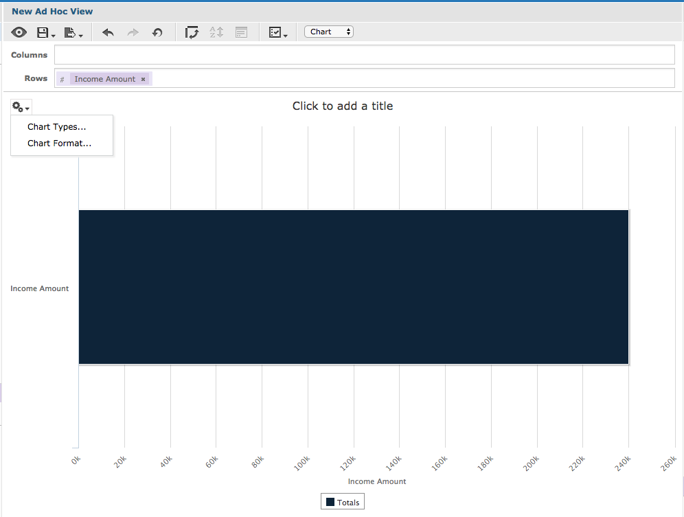 Add measure to column