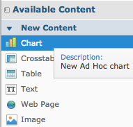 Create new chart