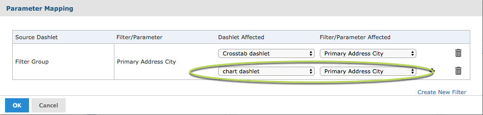 Select Chart Dashlet