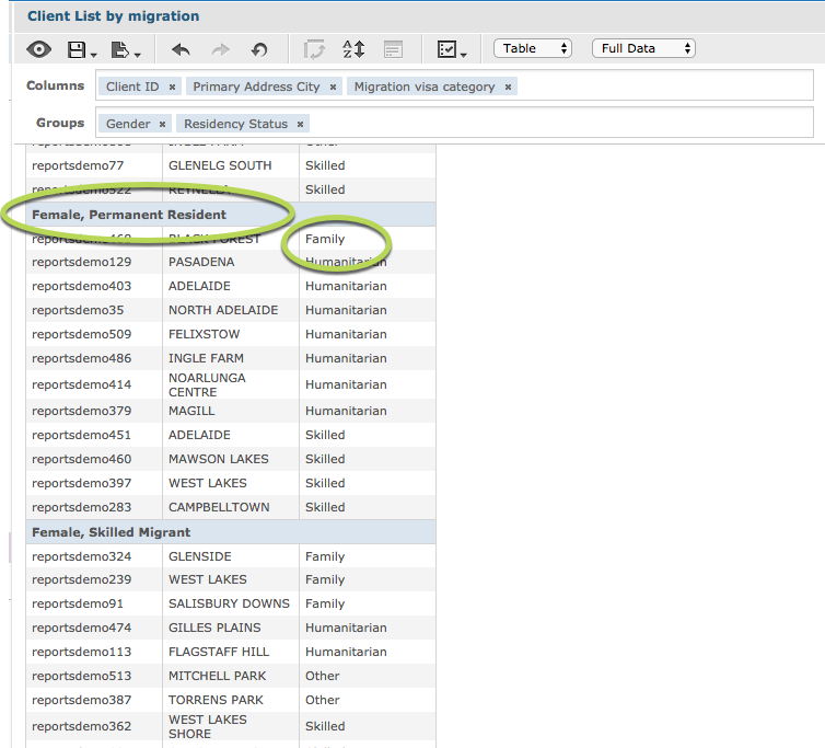 Migration Table