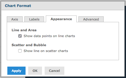 Chart Format Appearance tab