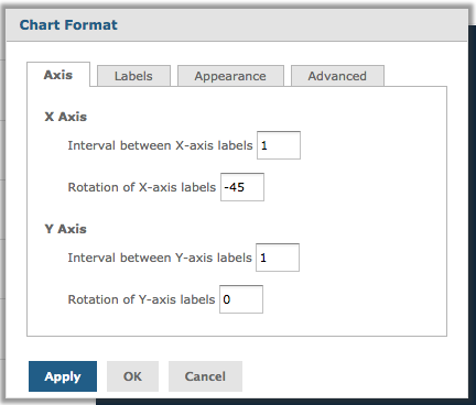 Chart Format Axis tab