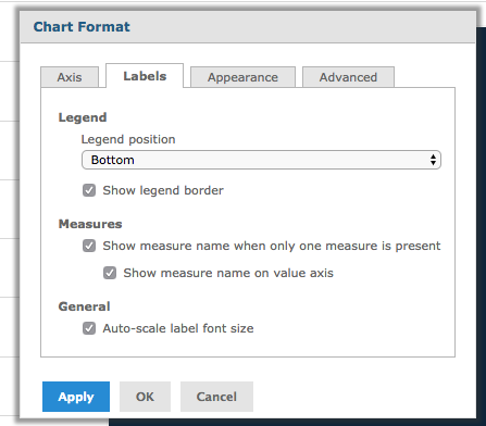 Chart Format Labels tab